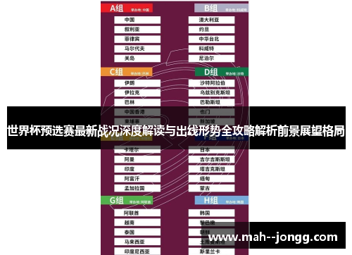 世界杯预选赛最新战况深度解读与出线形势全攻略解析前景展望格局