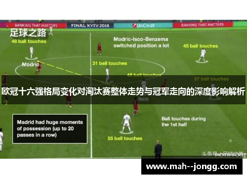 欧冠十六强格局变化对淘汰赛整体走势与冠军走向的深度影响解析