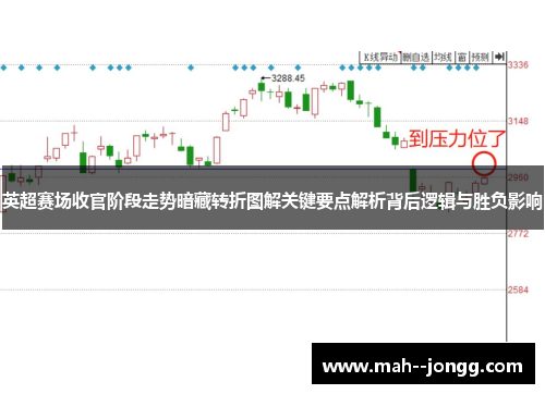 英超赛场收官阶段走势暗藏转折图解关键要点解析背后逻辑与胜负影响